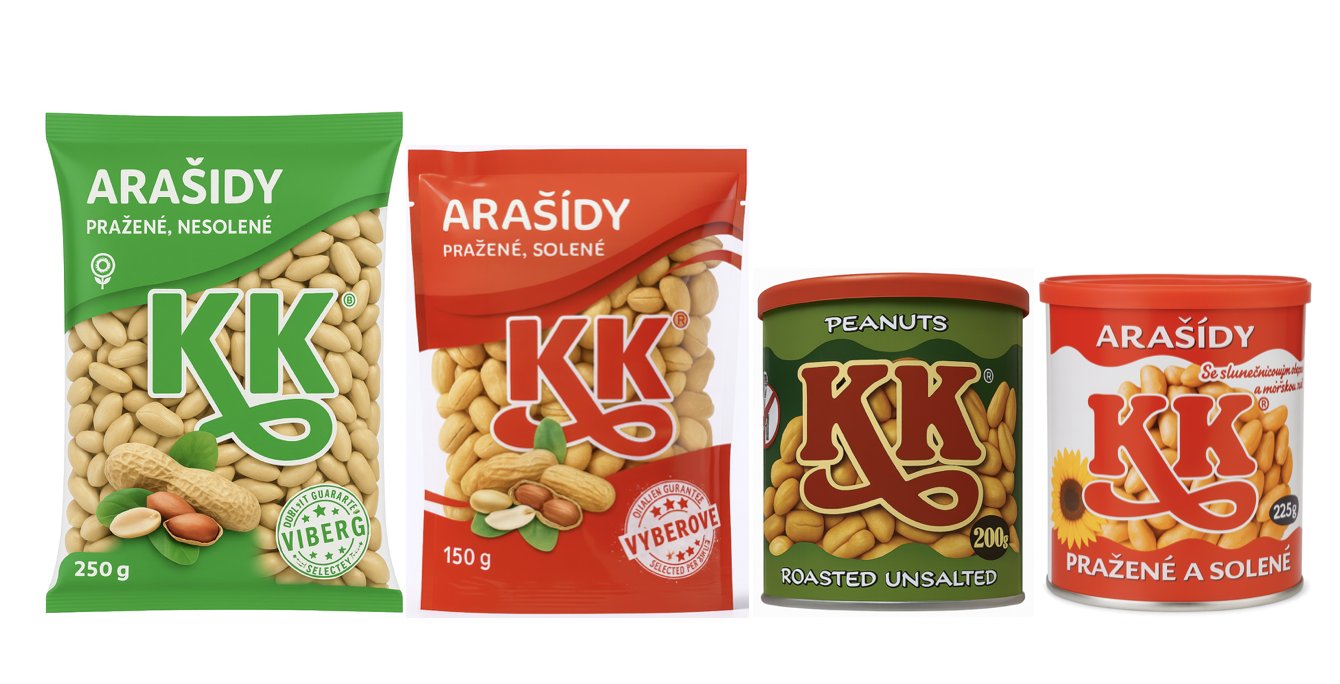 K&K Products